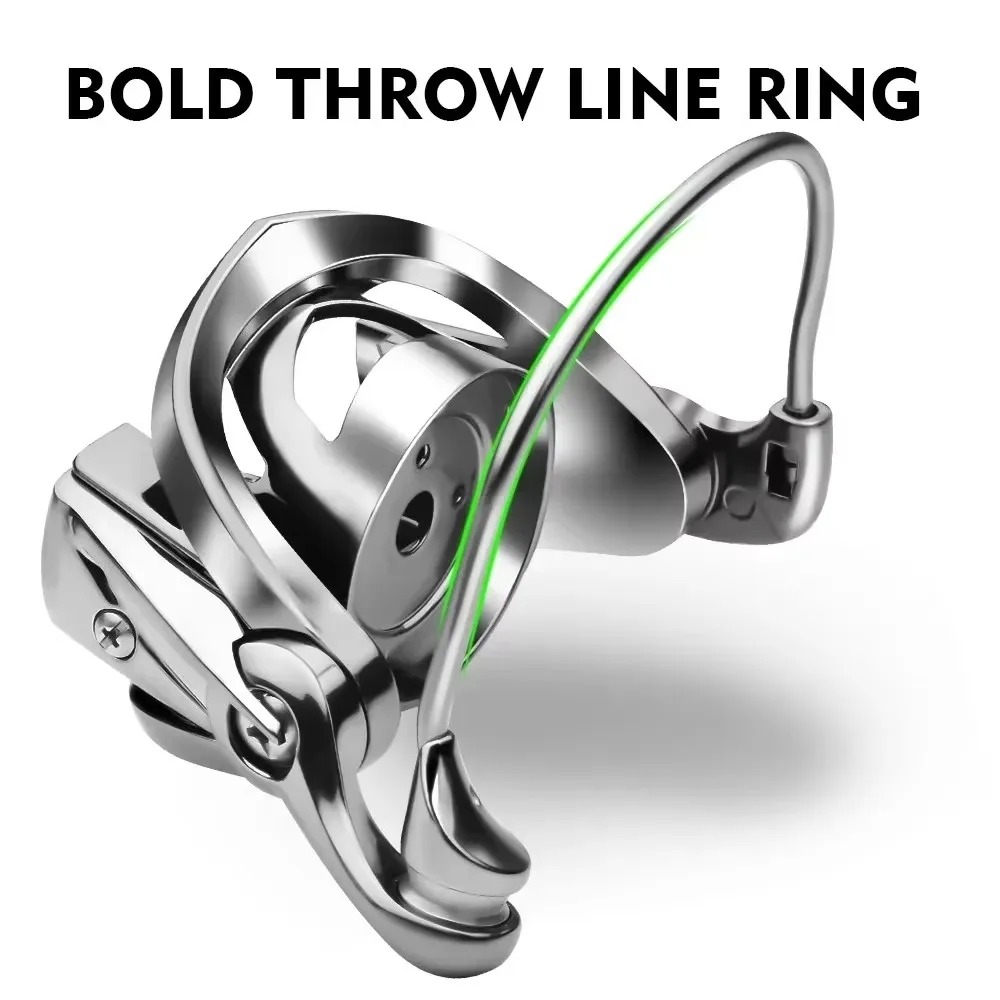 Okuma's New Spinning Wheel Fis - Trolling Reel review and price