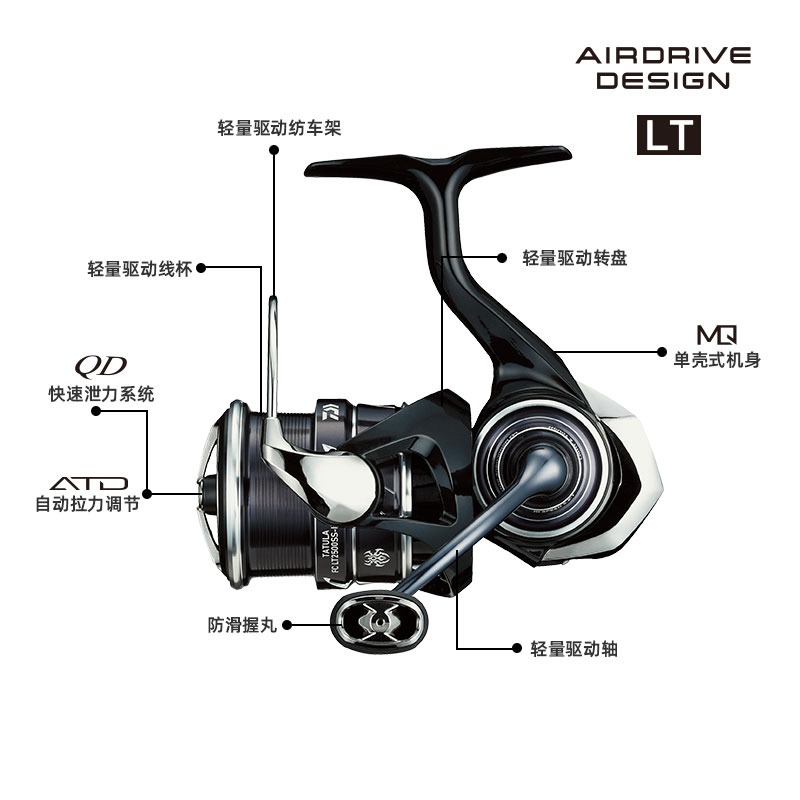 2023 DAIWA TATULA LT Spinning  - Abu Garcia Reel Revo review and price