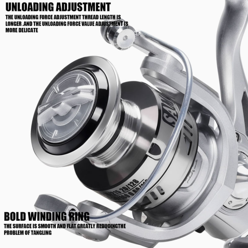 2026 New Spinning Fishing Reel - Trolling Reel review and price