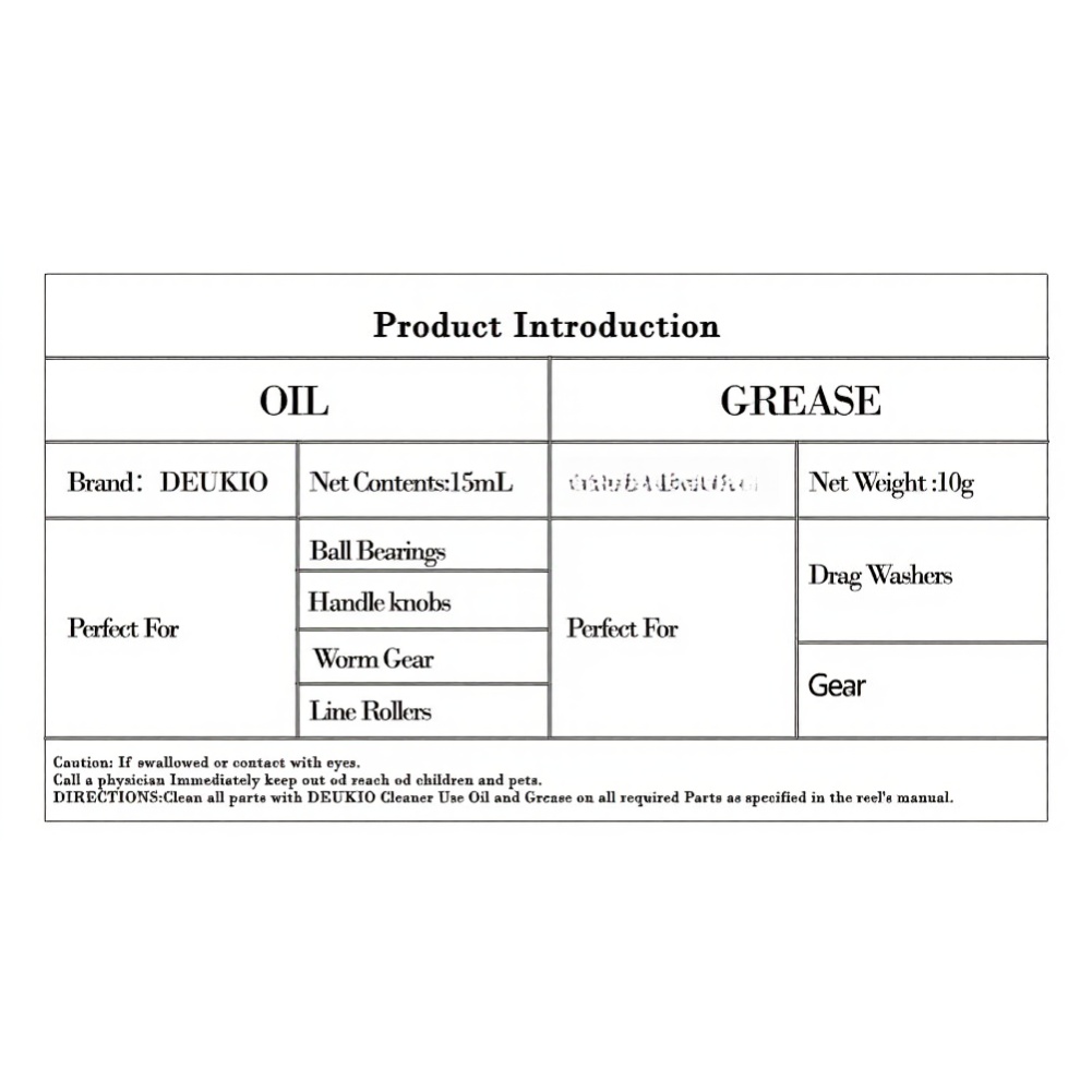 Professional Fishing Lubricant - Reel Lubricant review and price
